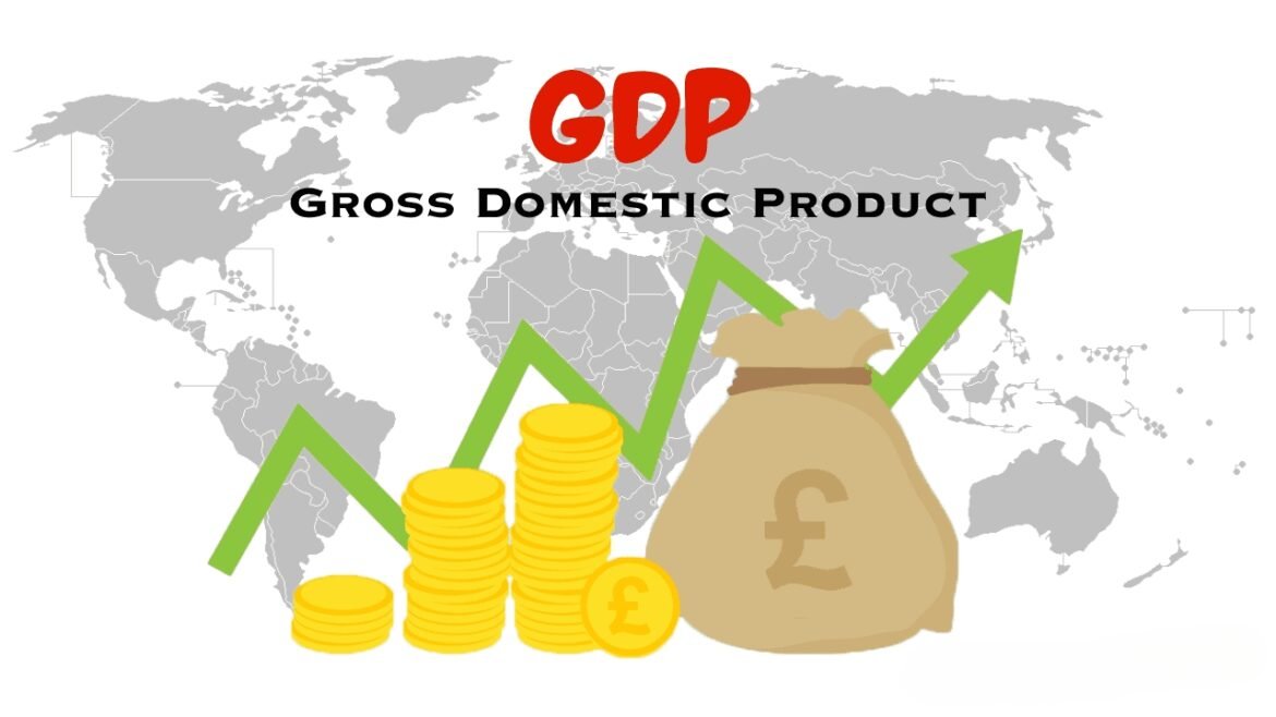 Gross Domestic Product