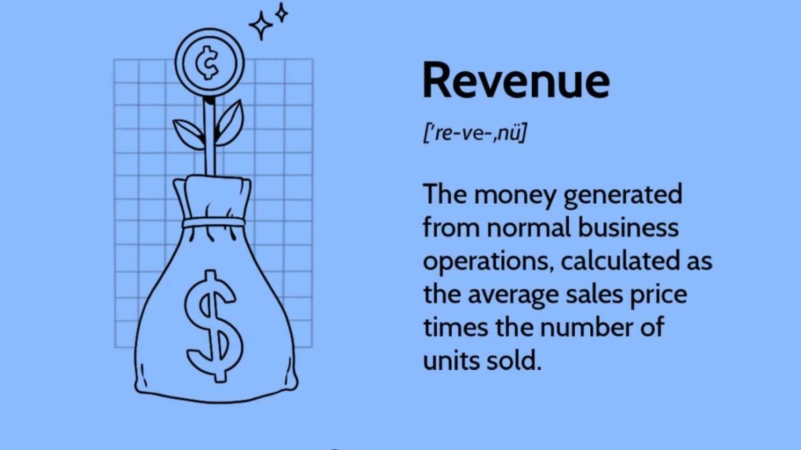 total revenue definition economics